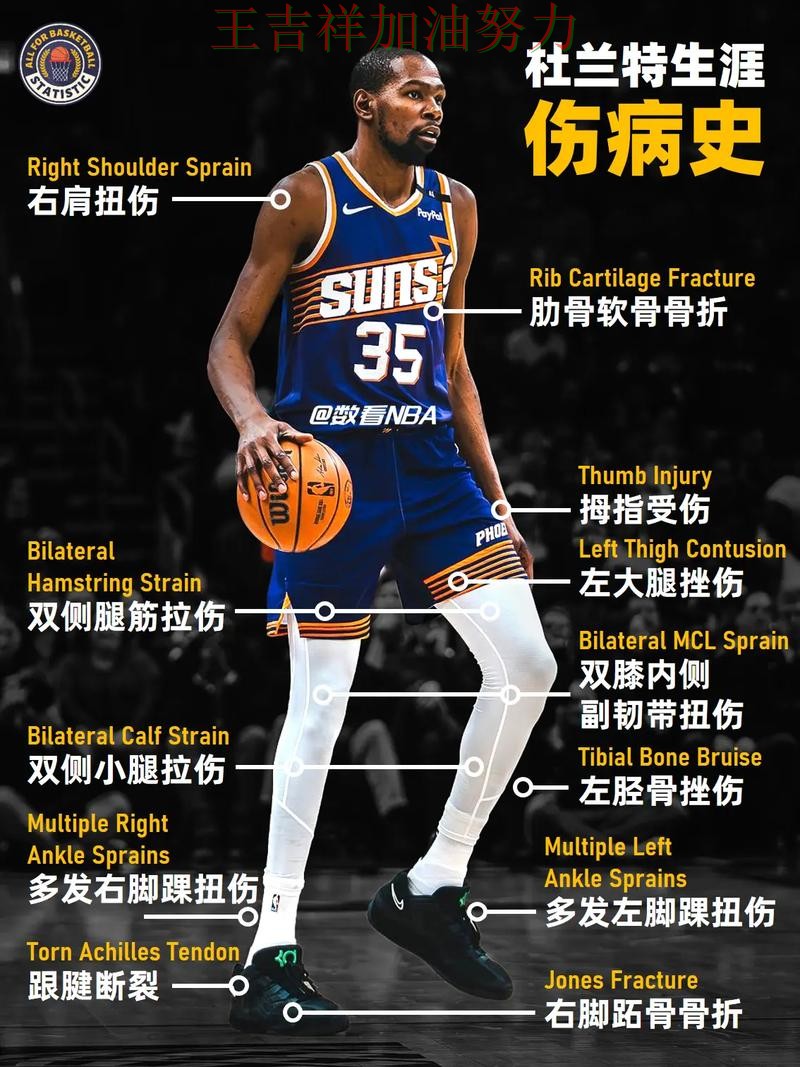 杜兰特逆境中爆发帮助球队止跌 赛后分析指出关键问题